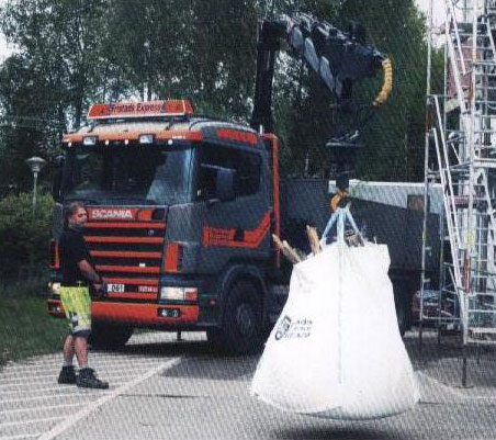 Återvinning Återvinning